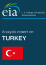 Situation énergétique de la Turquie